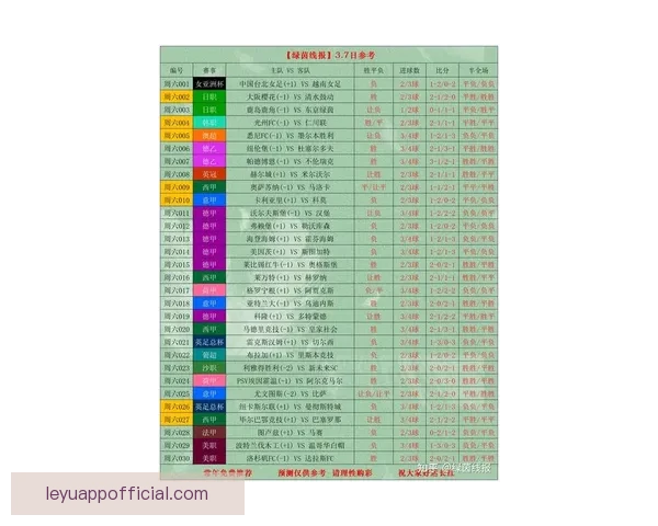 世界杯精彩赛事竞猜全攻略与最新热门推荐解析