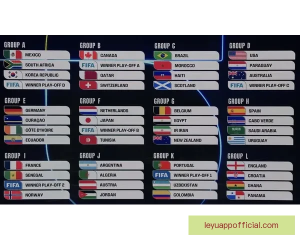 美加墨世界杯竞猜网站全面指南赛程预测玩法策略与球迷互动平台精选推荐