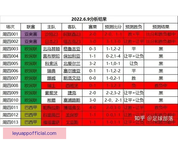 世界杯赛事胜负精准竞猜策略与实用技巧全解析
