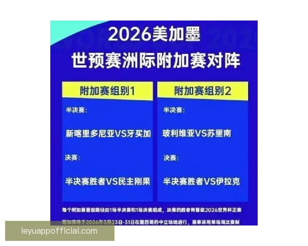 世界杯赛事胜负预测技巧分析及热门竞猜推荐策略