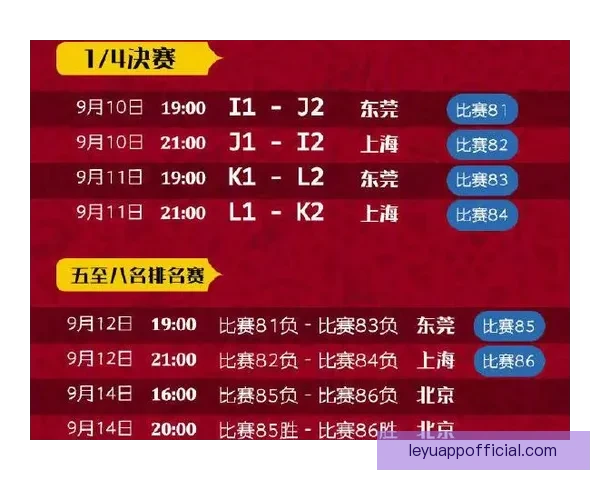 世界杯赛事胜负预测技巧分析及热门竞猜推荐策略