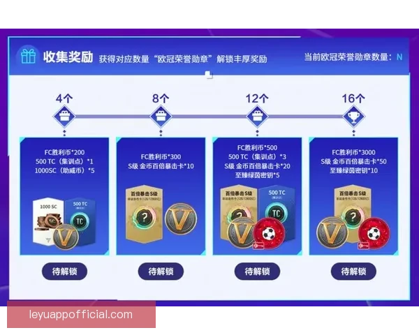 世界杯竞猜比分全攻略 精准预测助你轻松赢得丰厚奖励