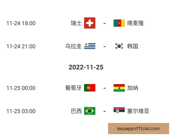 世界杯赛事胜负预测技巧分析及热门竞猜推荐策略