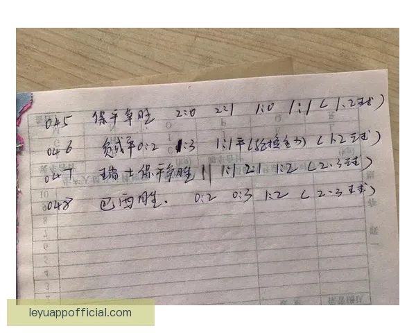 世界杯足球竞猜预测全解析 战术分析与热门球队走势深度剖析