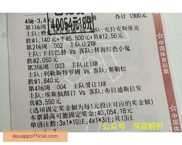 世界杯竞猜结果预测:数据分析与热门球队走向深度解析 世界杯竞猜结果预测:数据分析与热门球队走向深度解析