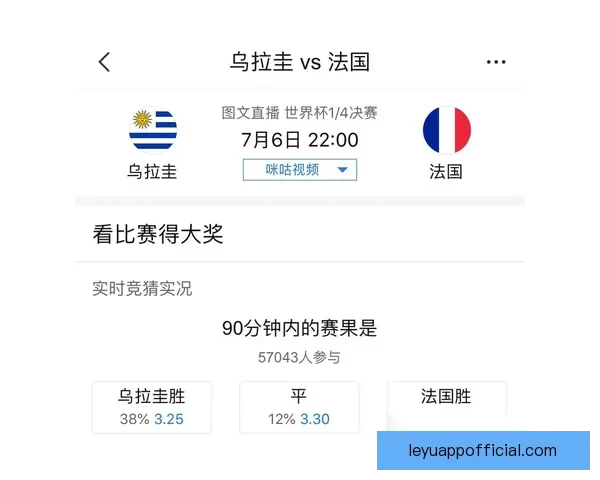 世界杯竞猜签到奖励新玩法上线,每日签到赢取丰厚大奖挑战不容错过 世界杯竞猜签到奖励新玩法上线,每日签到赢取丰厚大奖挑战不容错过